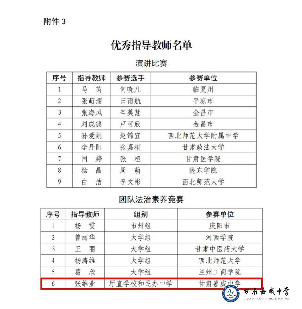 指导教师.jpg